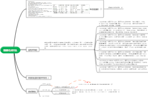 圆柱锂电池