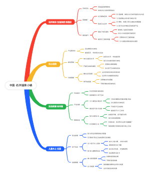中国·石阡温泉小镇