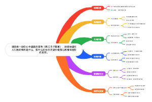 西江千户苗寨