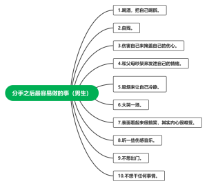 分手之后最容易做的事（男生）