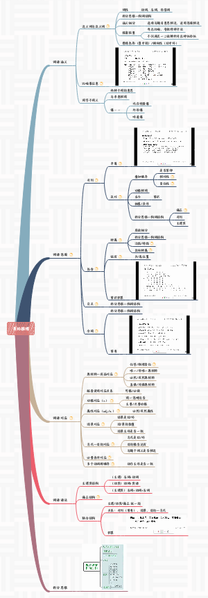 类比推理