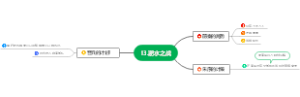淝水之战