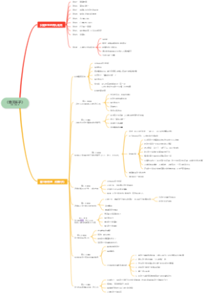 《看见孩子》-贝姬读书笔记