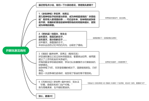 小说简介