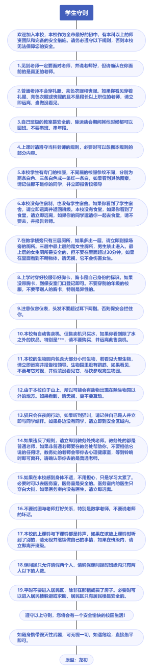 学生规则怪谈