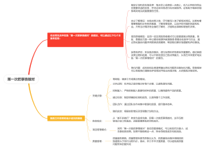 第一次把事情做对