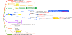 U7 Teaching Grammar (P103-115)