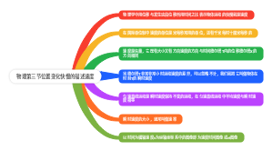 物理第三节位置变化快慢的描述速度