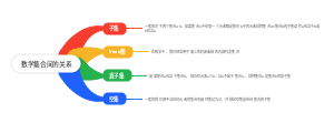 数学集合间的关系