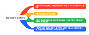 数学充分条件与必要条件