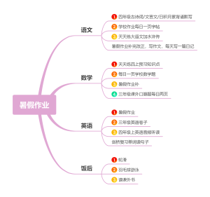 暑假作业