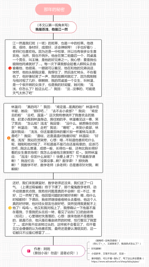 那年的秘密
