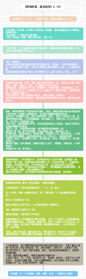 《寒梅映雪，墨染相思》4（中）