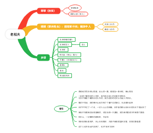 《边城》沈从文