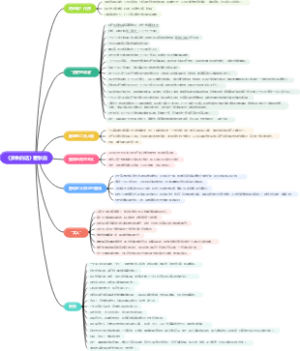 《多余的话》瞿秋白