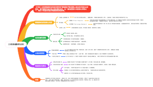 三体黑暗森林法则