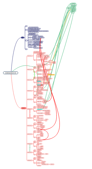 《世说新语鉴赏辞典》德行第一