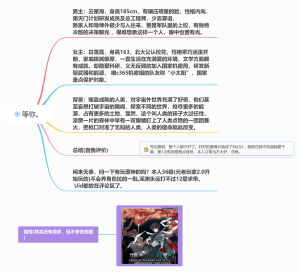 恋爱小说-等你