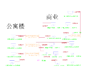 静安星座监控系统图