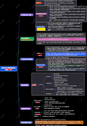 高压水枪 品牌共振玩法 策划者：金多