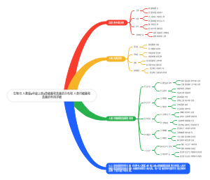 生物书人教版8年级上册4章细菌和真菌的分布和人类对细菌和真菌的利用详细