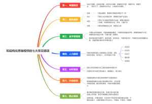 《金线》读书笔记-七大常见错误