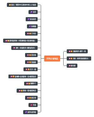 开学必备物品