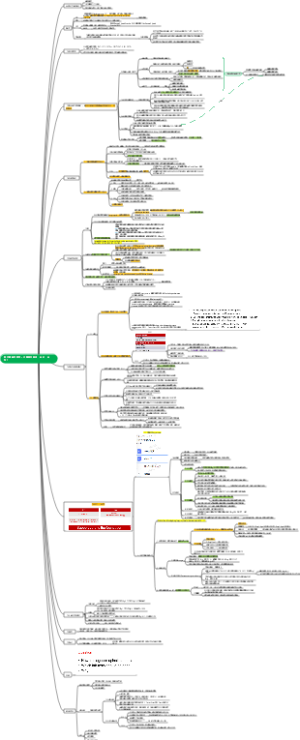 再生障碍性贫血