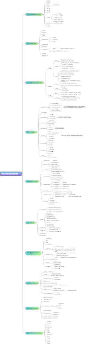如何高效的进行任务管理？从底层帮你做好个人管理