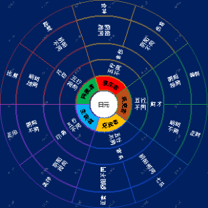 日元