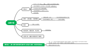 自我介绍