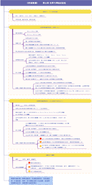 公路水运工程《桥梁隧道工程》地基承载力检测