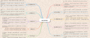 《高边坡监测》