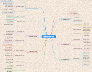 21.《动画软件技术入门》