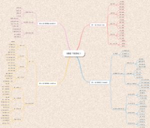 《隧道工程导论》