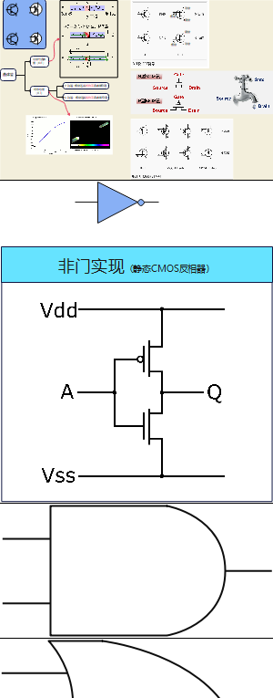 计算机组成