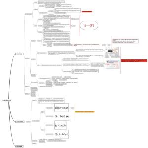 中级计量经济学