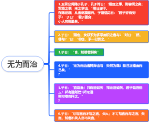无为而治
