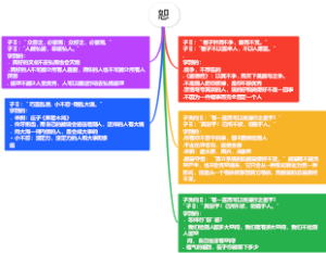恕