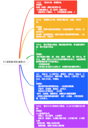 61站在更高处看自己