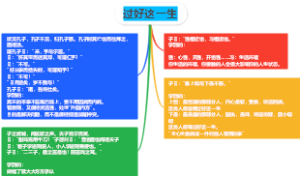 过好这一生