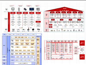 通用场景架构图合集