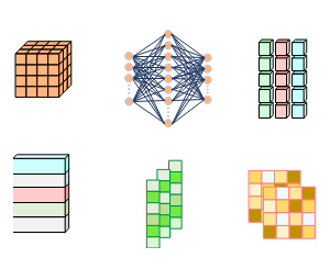深度学习模型基本框图