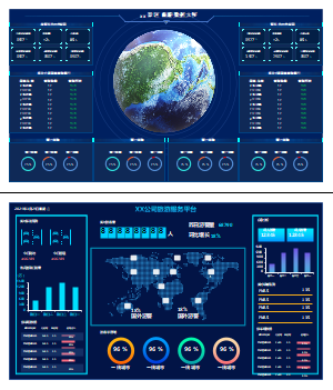 智慧数字大屏景区旅游可编辑