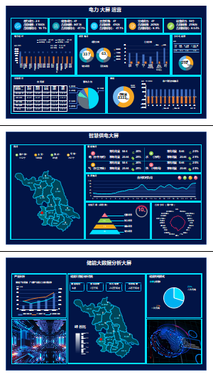 电力数据可视化数字大屏可编辑