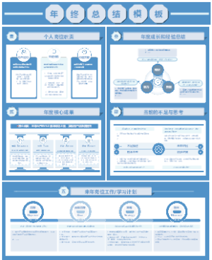 产品经理工作总结模版