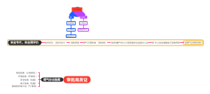 跃进公司会议