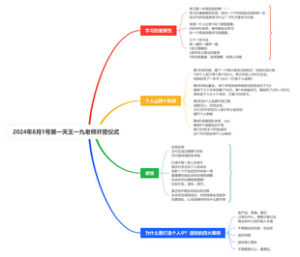 2024年8月1号第一天王一九老师开营仪式