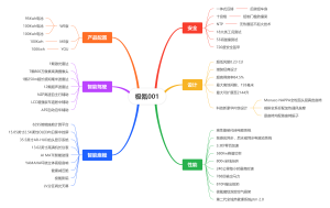 极氪001
