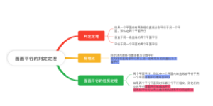 面面平行的判定定理
